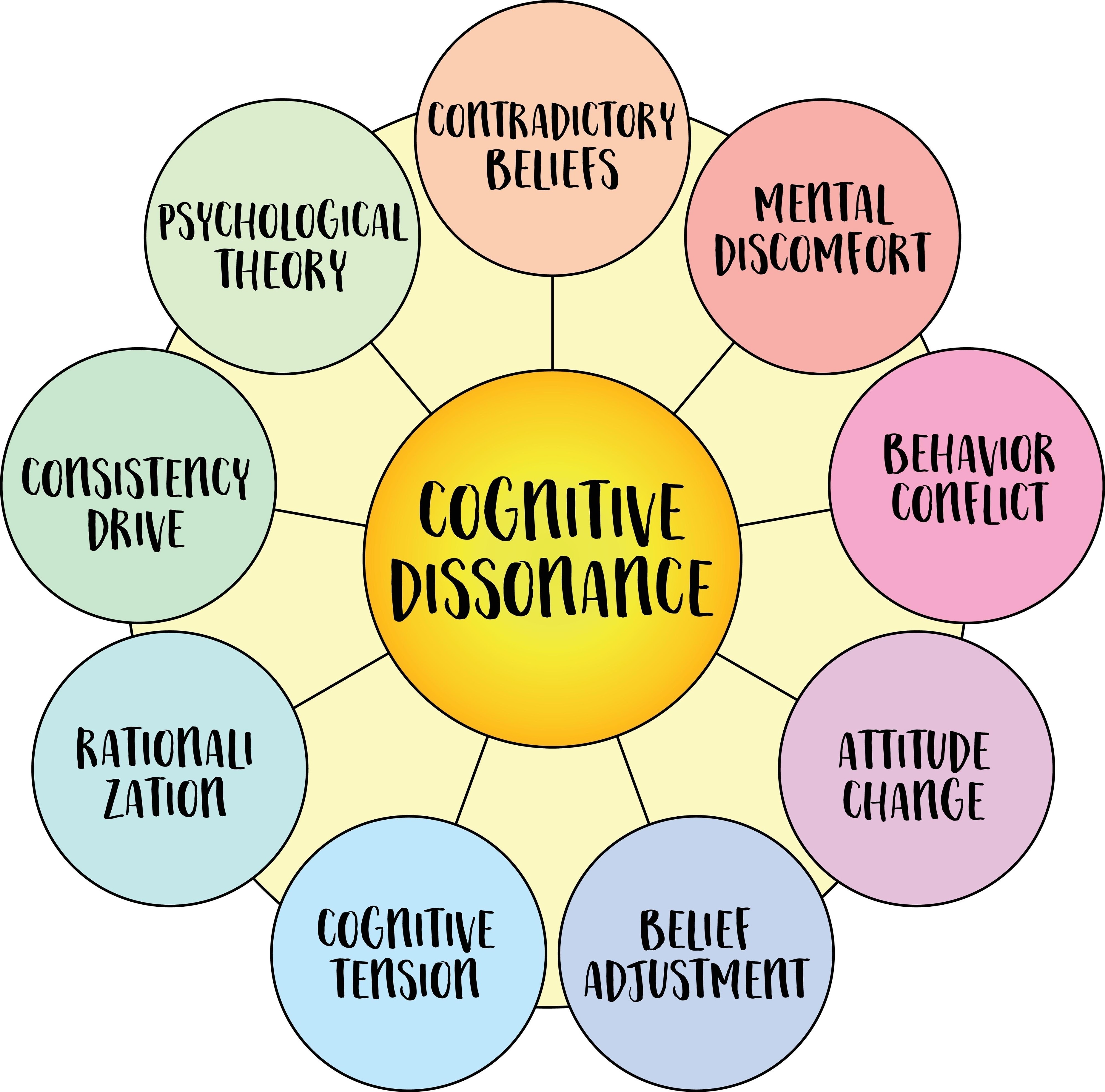 The Mirror Glitch: A New Hypothesis on the Split Between Body and Avatar